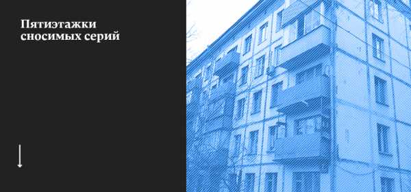 Что нового о сносе пятиэтажек в москве последние новости на сегодня
