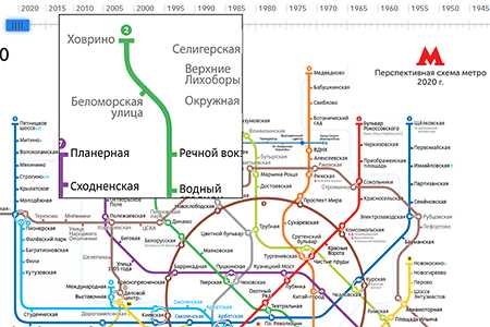 Какая ст метро. Схема Московского метрополитена Ховрино. Станция метро Ховрино на карте метрополитена Москвы. Карта метро Москвы станция Ховрино. Станция метро Ховрино на схеме.