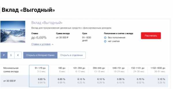 Втб проценты по вкладам на сегодня